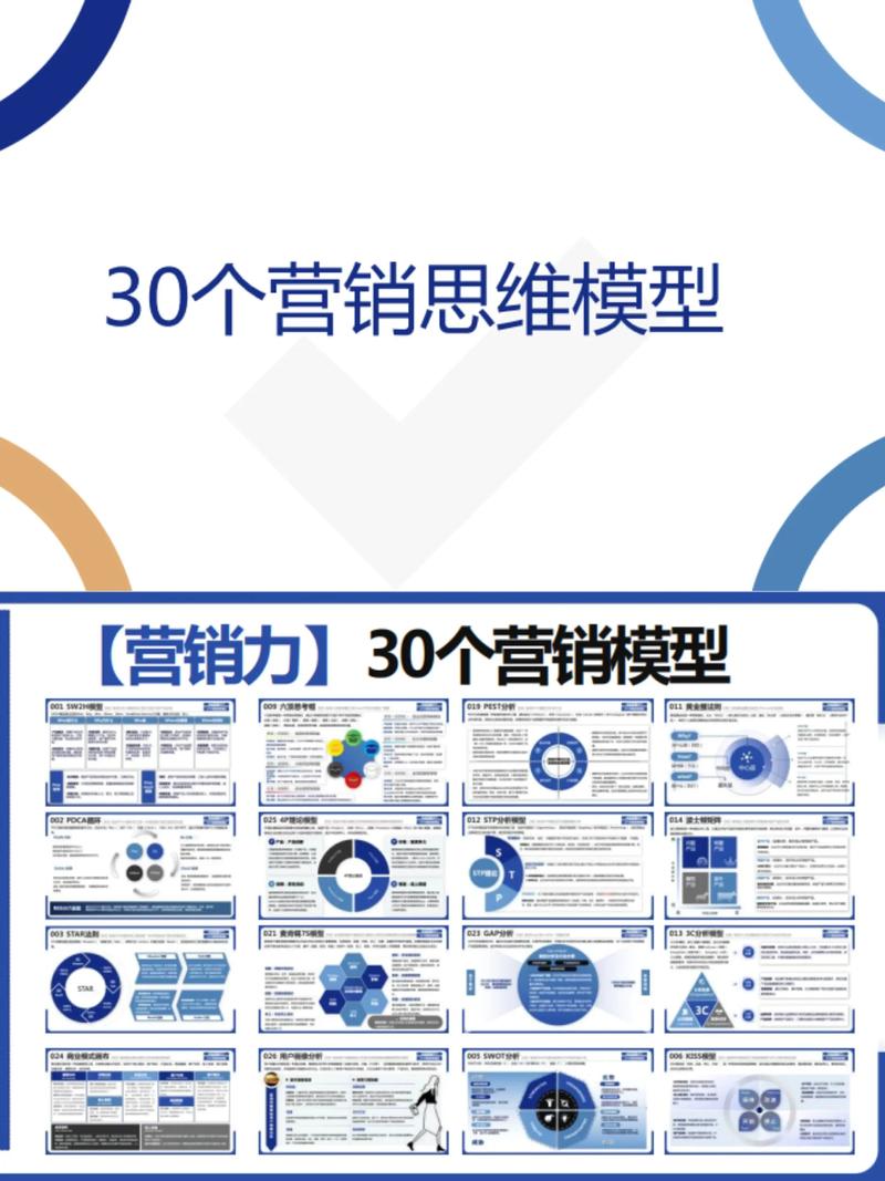 创意广告设计引领未来营销趋势